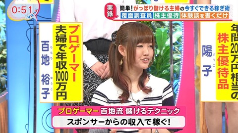 baikingfukugyou