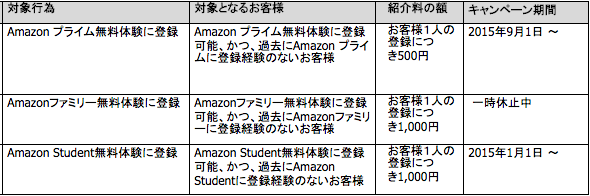 スクリーンショット 2016-02-22 13.04.16
