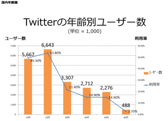 スクリーンショット 2016-03-21 23.33.48