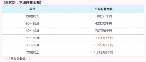 スクリーンショット 2016-04-14 23.56.45