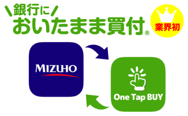 OTB03