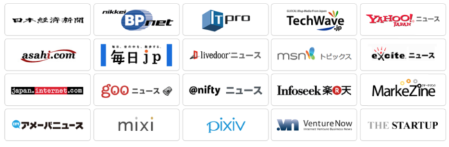 cloudworks-performance3